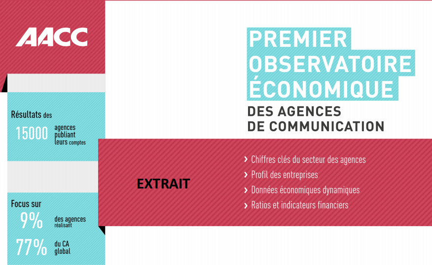 L’AACC publie les résultats du 1er observatoire économique des agences de communication de l’AACC